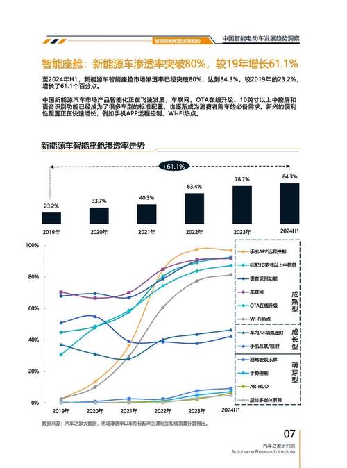 成都145起亚对未来市场的预测，名爵汽车品牌文化的传播